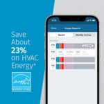 Emerson Sensi Touch Wi-Fi Smart Thermostat with Touchscreen Color Display, Works with Alexa, Energy Star Certified, C-wire Required, ST75 Black 5.625" x 3.4" x 1.17" - Image 3